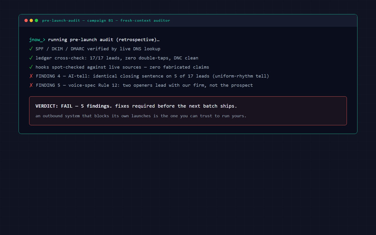 Screenshot of the AI Head of Outbound pre-launch audit failing its own campaign with five findings